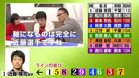 増やす 学ぶ 貯める 得する 借りる 備える. 和田アキ子モノマネ芸人が妻に内緒のお金で競輪ガチ買い!4/4 ...