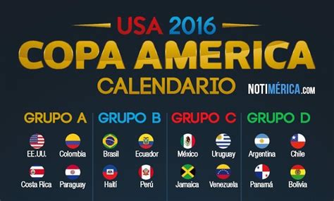 Tabla de posiciones de la copa america 2016, fases y grupos. Calendario de la Copa América USA 2016