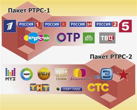 Georgian pm, azerbaijani president to talk strategic partnership and joint regional projects. Телеканалы городского кабельного телевидения — ДМУП ...