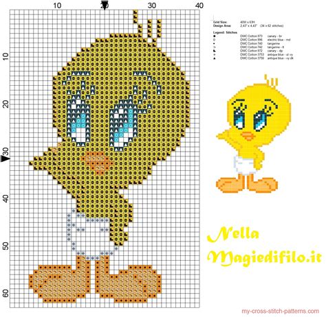 Find looney tunes from a vast selection of cross stitch patterns. Baby Tweety Looney Tunes - free cross stitch patterns ...