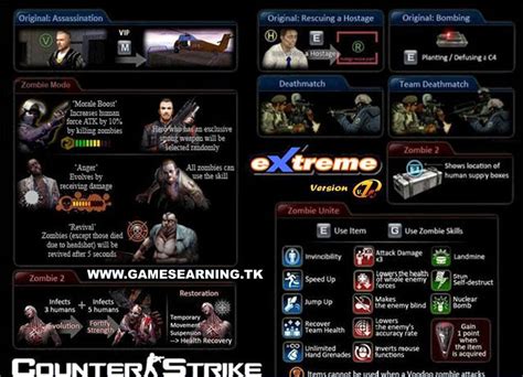 Download free full version counter strike extreme v7 from gameslay. Counter Strike Extreme V7 Full Version PC Game Free ...
