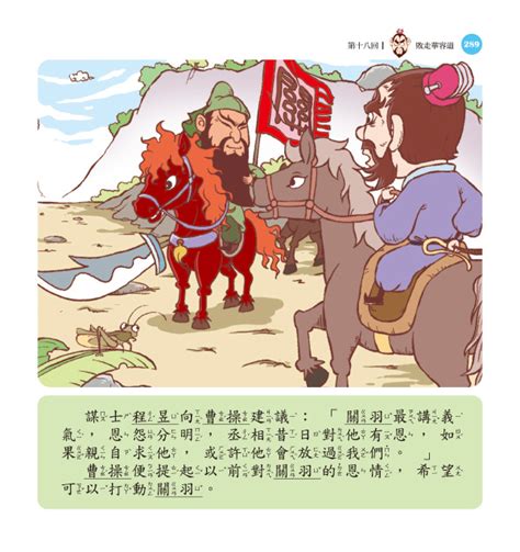 一方水土养一方人 一方指的是某一块地域 水土包括地理位置 环境等 一方人 则是长期生活在这一地域的人 该句的意思是指每个地区的水土环境 人文. 風車智慧小學堂