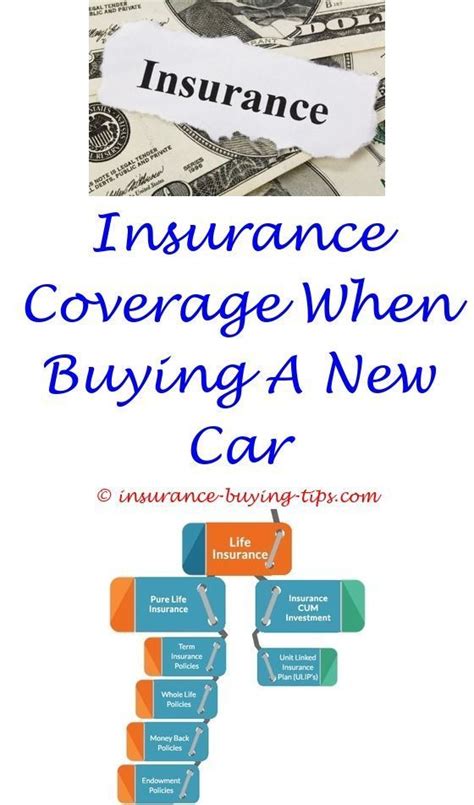 Not having a full licence will cause your premium to be higher. Insurance Buying Tips how to buy diamond ring insurance - is primerica a good company to buy ...