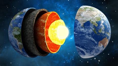 Objek material geografi pada lapisan ini adalah segala sesuatu materi atau gejala geografi yang terdapat atau terjadi pada lapisan ini. Pengertian Geografi : Ruang Lingkup, Objek serta Cabang ...