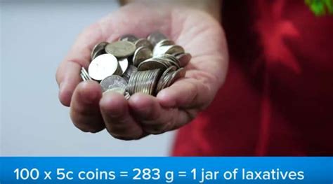 We post the best quizzes and some other fun stuff too. VIDEO: How many coins can you pay with? - finder.com.au