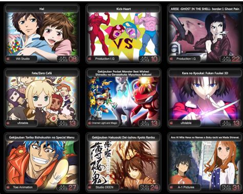 Other than that, looks like i'll have time to. Crunchyroll - Updated Summer 2013 Anime Chart