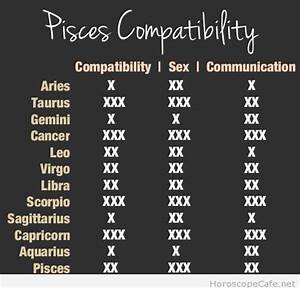 17 Best Images About Pisces On Pinterest Zodiac Society Pisces And