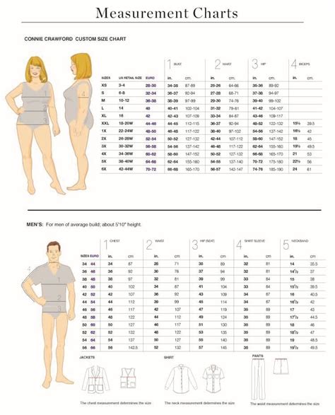 You may want to take another make sure that you always take a measurement from the fullest part or longest extension of a body part. Size Charts (Metric) | Sewing | Pinterest | Chart ...