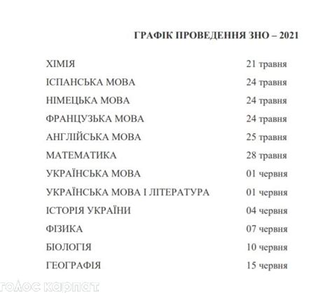 Результати пробного зно буде оприлюднено на інформаційних сторінках 16 квітня 2021 року. ЗНО 2021: відомі дати проведення та коли закарпатці можуть перевірити себе на пробному ...