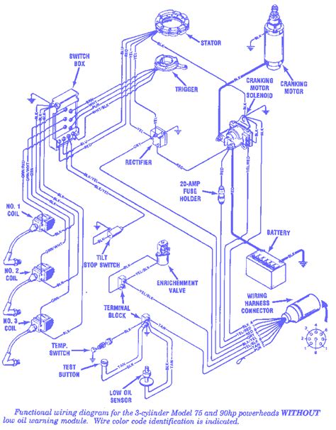 Recherche wirring diagrams pour un yamaha hdpi 300 2 stroke 2006 , probleme pas de feu , les injecteurs ne marche pas et la pompe a gaz non plus , je veut tester l'ecm , si possible le manuel complet serait apprécié. Yamaha Boat Light Wiring Harnes Diagram - Wiring Diagram Schemas