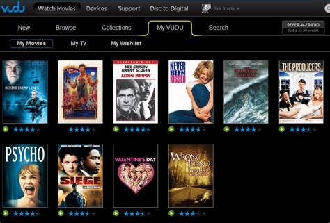 Never run out of good movies to watch on netflix, amazon prime, hulu & more. Movies To Watch Reddit - revizionbm