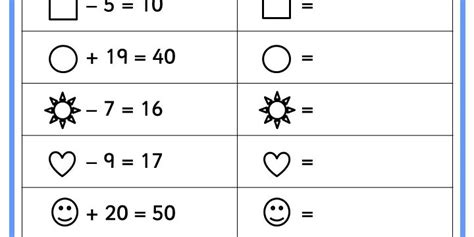 Mathematics is not limited to numbers and some signs building a relationship between them. An Introduction to Algebra - Classroom Secrets | Classroom ...