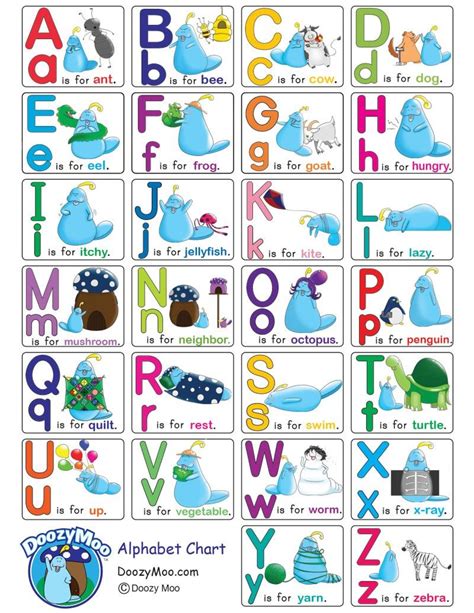 The worksheets are in pdf format. Free Printable Alphabet Letters Upper And Lower Case ...