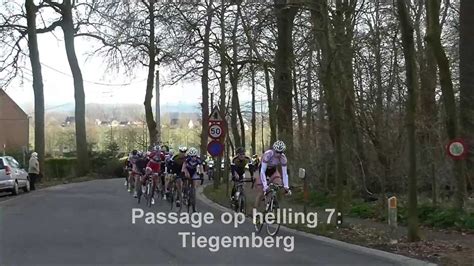 Discover the best of kuurne so you can plan your trip right. Kuurne-Brussel-Kuurne voor Junioren 2 maart 2014 - YouTube