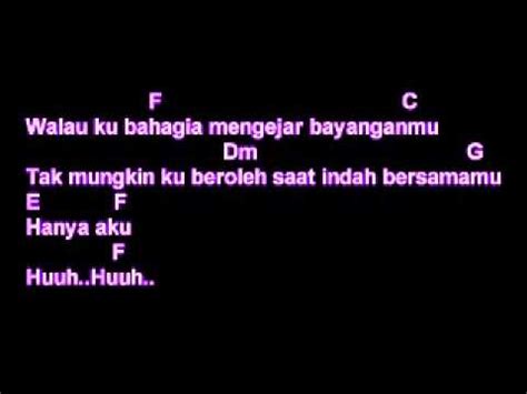 Bersama janji kau sentuh rasa percaya hangat dinginmu mengundang rindu kecewa hanya aku dihuni sepi rasa kasihmu. Lirik Lagu Gerhana - Hattan  Hanya Aku Hyper Act [Kord & Lirik ...