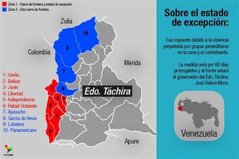 Venezuela y colombia comparten una frontera de 2.219 kilómetros por la que circulan de forma ilegal mercancías que, según venezuela, equivalen al 40 % de los productos destinados a su mercado interno y que se adquieren a bajos precios por las subvenciones estatales. Cronología: Por una frontera de paz entre Venezuela y ...