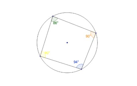 Every quadrilateral is a polygon with four sides of any length connected together at the corners. Opposite Angles of a Quadrilateral Inscribed in a Circle - GeoGebra