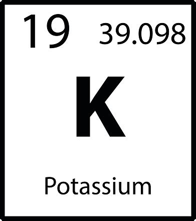This svg file contains embedded text that can be translated into your language, using the svg translate tool or any capable svg editor. Potassium Periodic Table Element Color Icon On White ...