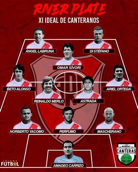 The relationship between river plate and the italian team was born out of the superga disaster, which happened on may 4th, 1949, and the great gesture made by the club, under the. Geraldine Carrasquero noviembre 3, 2020