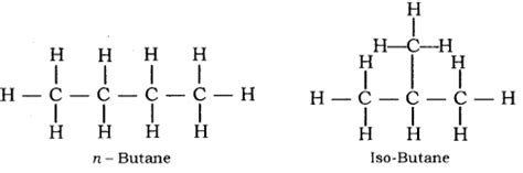 The empirical formula fo that substance would be c2h5 (a the molecular formula above corresponds with the group called the alkanes in organic chemistry. Explain isomerism, state any four characteristics of ...