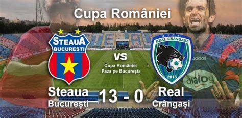 Cupa romaniei · supercupa româniei. Cupa României: Steaua București - Real Crângași, 13-0(7-0 ...