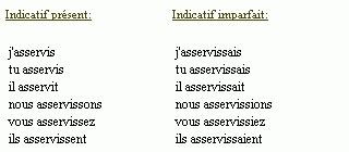 Imaginer et réaliser quelque chose qui n'existait pas encore. Conjugaison du verbe asservir - décliner asservir