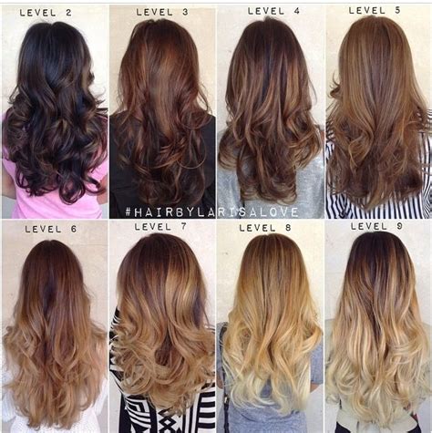 Hair color levels always use these numbers to describe the depth of the shade in the hair. The Tone Chart: Behind the Scenes Scoop From Creator ...