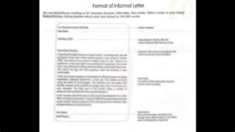 Check spelling or type a new query. CLASS 9 (2021) - ENGLISH - INFORMAL LETTER WRITING (WITH ...