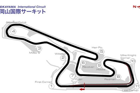 The city was founded on june 1, 1889. Okayama International Circuit - From Private Racing Club ...