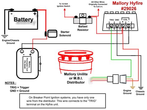 Chrome electronic ignition coil part no. Mallory Distributor Wiring Diagram