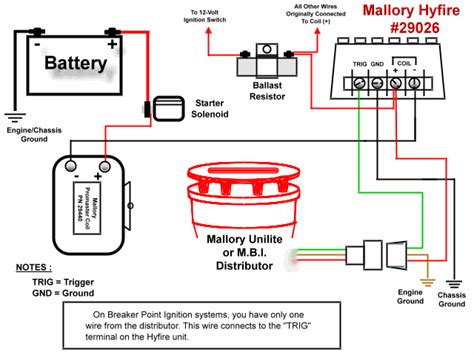 For more information on this. Mallory Distributor Wiring Diagram