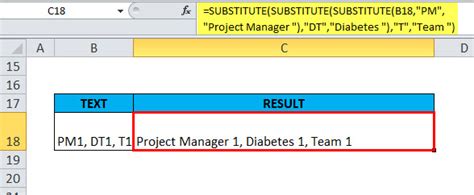 SUBSTITUTE in Excel | How to Use SUBSTITUTE Function In Excel?