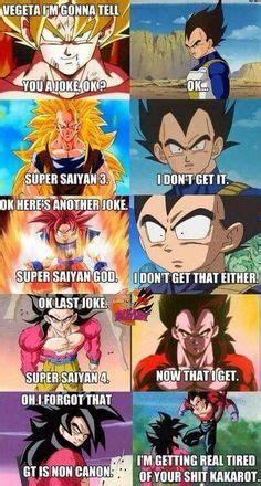 Trending images, videos and gifs related to dragon ball z! Goku Meme. - Visit now for 3D Dragon Ball Z compression ...