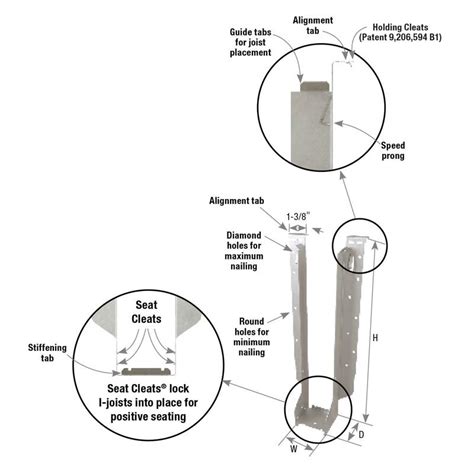 • for joists 16 and above. usp structural connectors THFI face mount i joist hangers ...