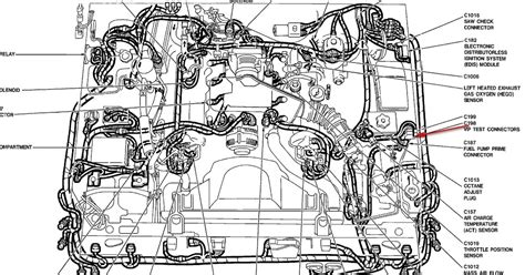 Here you will find fuse box diagrams of dodge caravan 2001, 2002, 2003, 2004, 2005, 2006 and 2007, get information about the location of the fuse panels inside the car, and learn about the assignment of each fuse (fuse layout) and relay. 2003 Dodge Gr Caravan Cooling System Diagram