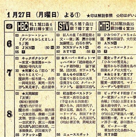 Manage your video collection and share your thoughts. 70年代テレビ番組表 イロイロ ( テレビ番組 ) - ちっちゃい ...