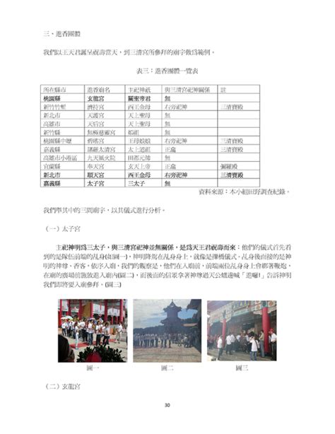 Пункт «changchun branch office processing center» 中国邮政速递物流股份有限公司长春市分公司处理中心. http://ibook.ltcvs.ilc.edu.tw/books/a0168/5/ 羅商專題製作叢刊第4期-2012.05