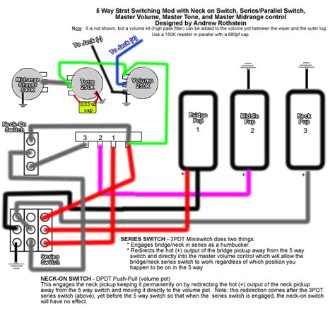 A wiring diagram is a visual representation of components and wires related to an electrical connection. Stratocaster 5 Way Switch Sss Wiring Diagram