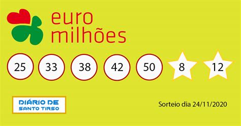 Nós temos os dados mais recentes. Chave Euromilhões dia 24/11/2020