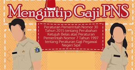 Gaji up to 6 jt tanggung jawab . Bocoran Gaji Pertama PNS Baru Jika Lulus Tes CPNS 2020