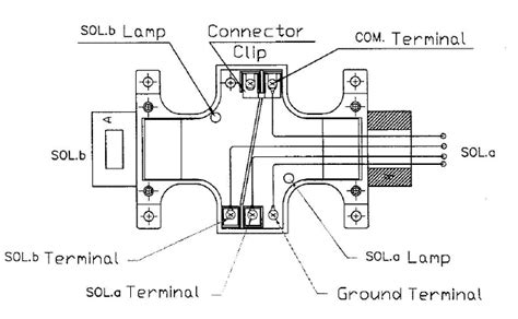 The junction box should be wired as shown below. Wiring Diagram - Junction Box (-10) Northman