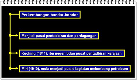 You can do the exercises online or download the worksheet as pdf. SEJARAH TINGKATAN DUA: Perubahan Sosial Di Bawah ...