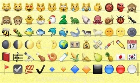 Nouveauté iOS 6: Les Emoji en veux-tu, en voilà... - Paperblog