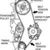 Splice locations, eng., pdf, 215 kb. 2001 Mitsubishi Mirage 01 Mitsubishi Mirage LS 1.8: Engine ...