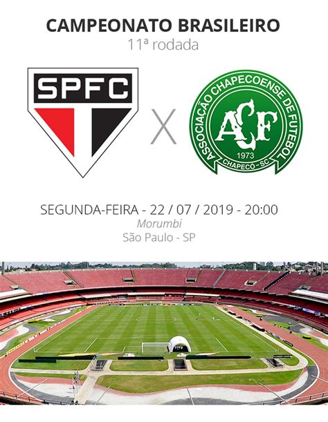 Brasileirão serie a / 11ª rodada. SPNet - São Paulo x Chapecoense: tudo o que você precisa ...