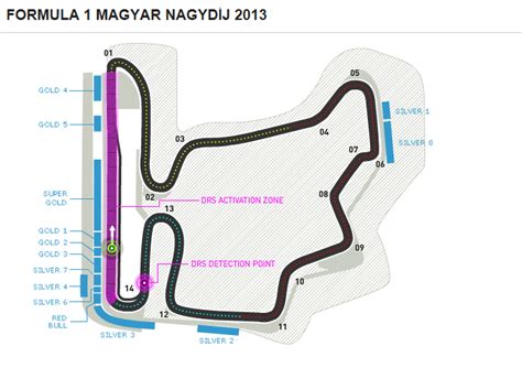 We did not find results for: F1 | Evento 10 | FORMULA 1 MAGYAR NAGYDÍJ 2013 (Budapest ...