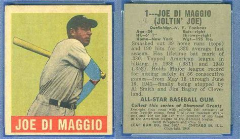 We did not find results for: 1948 Leaf #.1 Joe DiMaggio #b (Yankees)