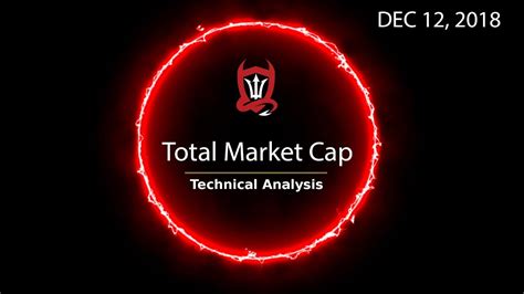 0.022782btc eth leveraged in defi: Total Market Cap Technical Analysis : Count Down... [12.11 ...
