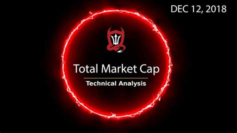 Ethereum's market cap is not the only coin eating away at btc's dominance levels. Total Market Cap Technical Analysis : Count Down... [12.11 ...