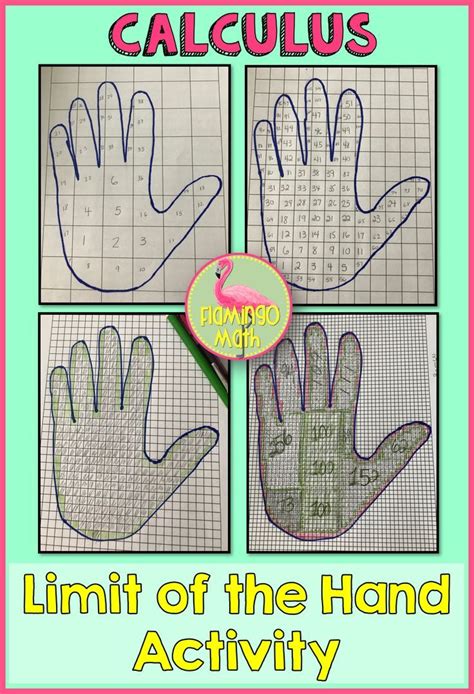 This limit solver uses all limits rules such as l'hopital's rule accordingly to evaluate limits of a function. Calculus Limit of the Hand Activity (Unit 1) | Calculus ...